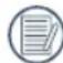 GE A1050 - Symbols used in this manual - 1