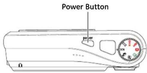 GE A1250 - Turning on and off - 1