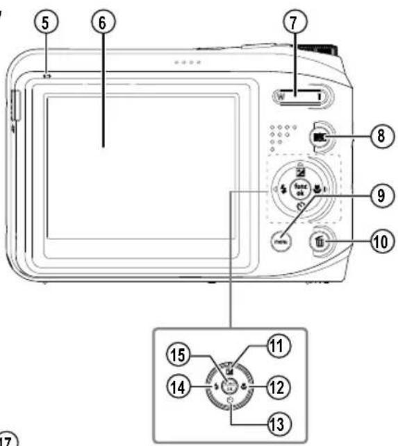 GE A1250 - Camera views : A Series - 3
