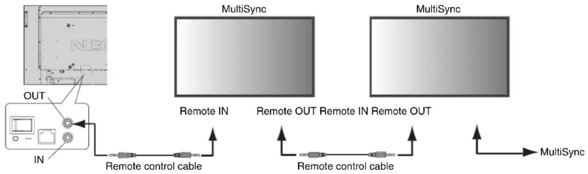NEC MultiSync P402-TMX4P - WIRED REMOTE CONTROL FUNCTION - 1