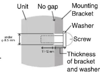 NEC MultiSync P402-TMX4P - Please note the following when mounting on wall or ceiling - 1