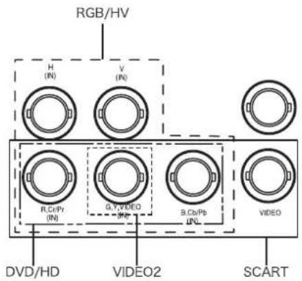 NEC MultiSync P402-TMX4P - Internal speaker - 1