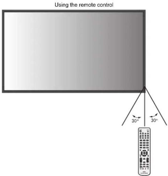 NEC MultiSync P402-TMX4P - Power ON and OFF Modes - 3