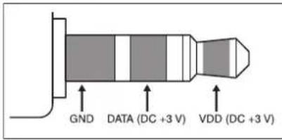 NEC MultiSync P402-TMX4P - Pin Assignment - 2