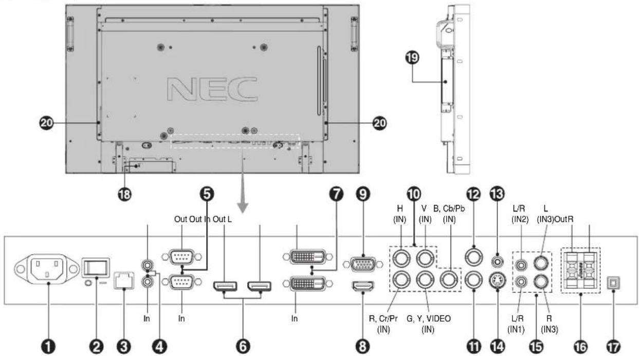 NEC MultiSync P402-TMX4P - Prevent Tipping - 3