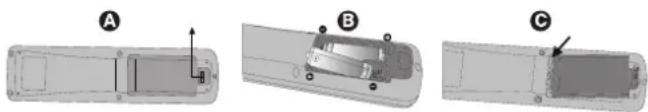 NEC MultiSync P402-TMX4P - Install the remote control batteries - 1
