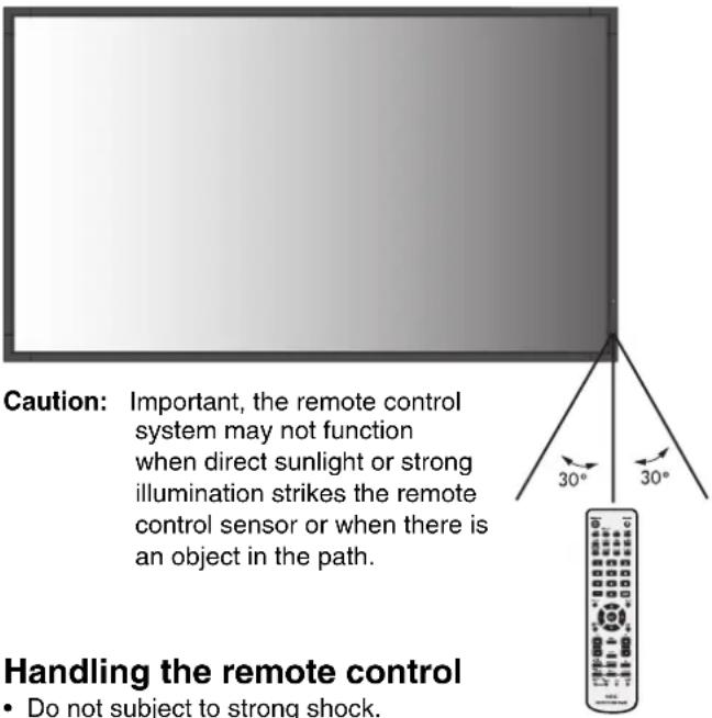 NEC MultiSync P402-TMX4P - Operating Range for the Remote Control - 1
