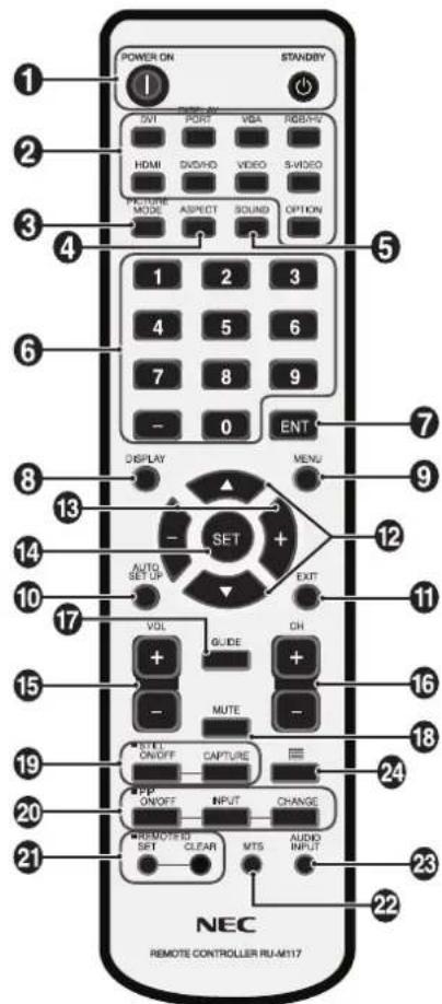 NEC MultiSync P402-TMX4P - Wireless Remote Control - 1