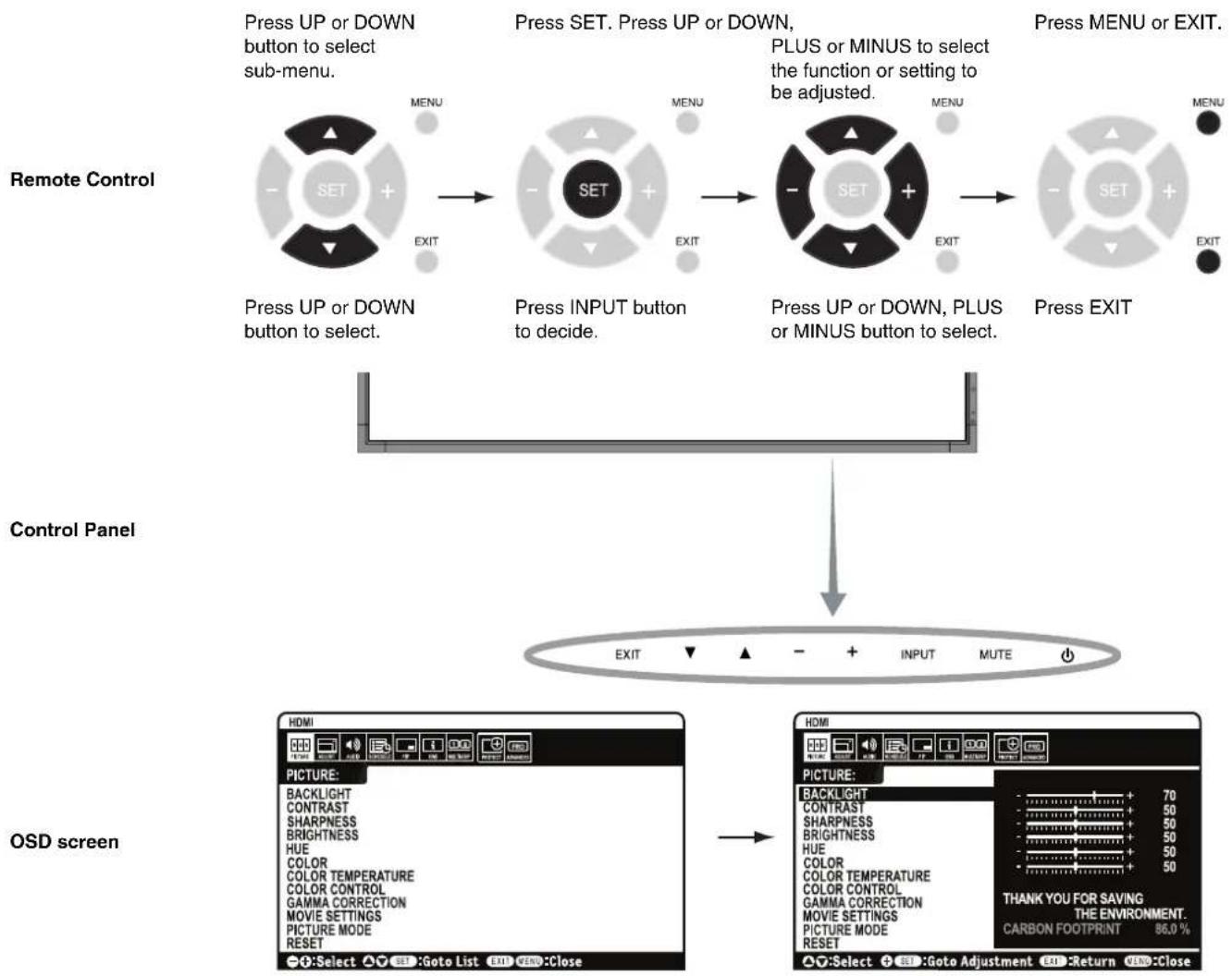 NEC MultiSync P402-TMX4P - OSD (On-Screen-Display) Controls - 2