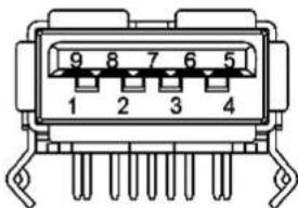 DELL S2340T - Ethernet port - 2