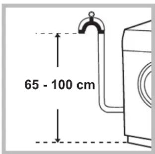 65 - 100 cm