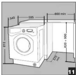 540 595 600 min 815 820 + 900 570 mm 11