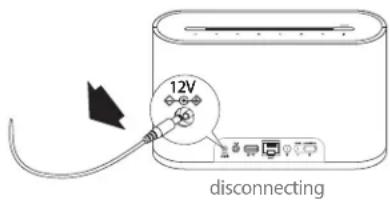 IHOME iW2 - Success! - 3