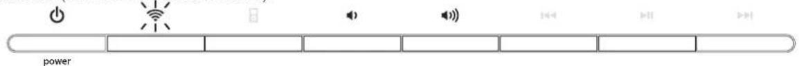 IHOME iW2 - Power ON modes - 4