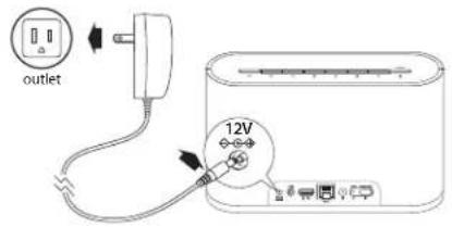 IHOME iW2 - Power - 1
