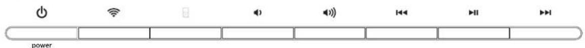 IHOME iW2 - Power ON modes - 3