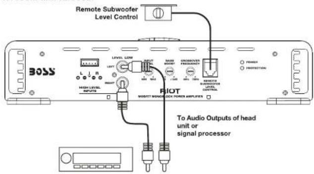 Remote Subwoofer Level Control BOSS LEVEL LOW LEFT RIGHT MASS BOWERT FROUPEUT MINI MINI HIGH LEVEL INPUTS PIOT MOSET SWITCH MAX POWER AMPLIERS POWER PROTECTION MINI MINI MINI TO Audio Outputs of head unit or signal processor