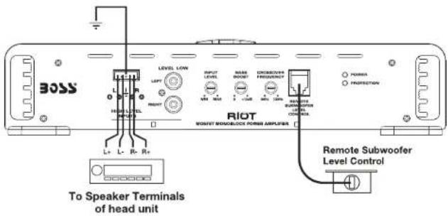 BOSS LEVEL LOW LEFT RIGHT ROIOT MOHOT MONOBLOCK POWER AMPLIERS POWER PROTECTION L+ L- R- R+ To Speaker Terminals of head unit Remote Subwoofer Level Control