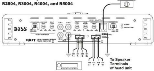 R2504, R3004, R4004, and R5004 BOSS RIOT YOUR CHANNEL MARKET POWER AMPLIFIER ON 1/2 CONTROLS CH1 CH3 ON 1/2 CONTROLS CH2 Low CH ON 1+ 1- 2- 2+ ON CH CH CH 3+ 3- 4- 4+ POWER PROTECTION To Speaker Terminals of head unit