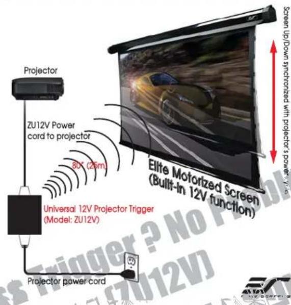 Elite Screens ZU12V - Product Introduction - 2