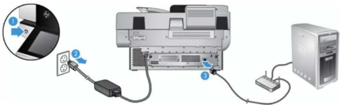 HP Scanjet Enterprise 8500 fn1 - Remplacement du disque dur - 1