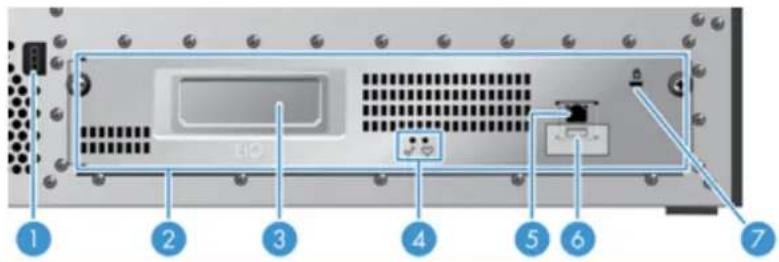 HP Scanjet Enterprise 8500 fn1 - Vue arrière - 1