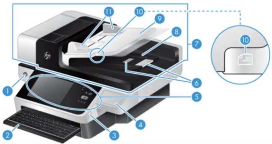 HP Scanjet Enterprise 8500 fn1 - Vue avant - 2