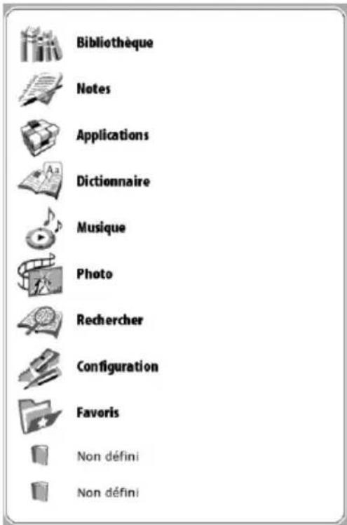 Bibliothèque Notes Applications Dictionnaire Musique Photo Rechercher Configuration Favoris Non défini Non défini