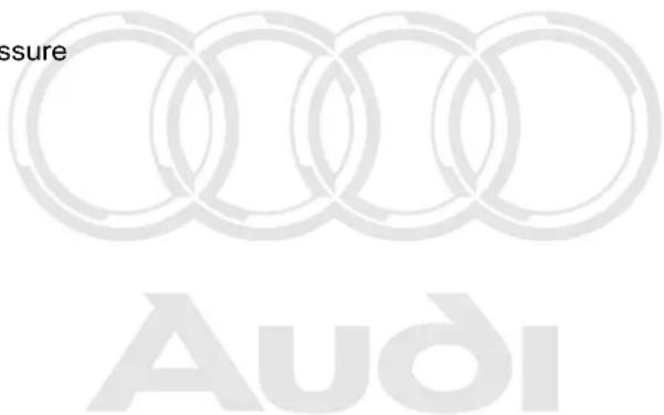 AUDI A6 (2005) - Specifications for pressures in refrigerant circuit - 1
