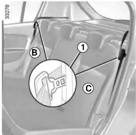 DACIA Sandero (2011) - To fold away the seat base - 1