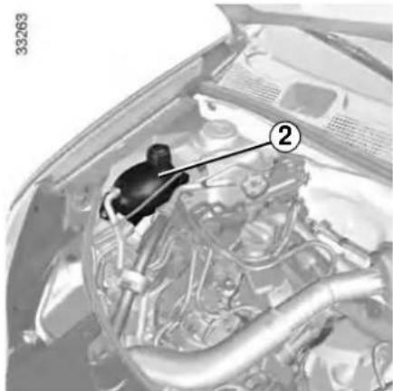 DACIA Sandero (2011) - LEVELS (2/4) - 1