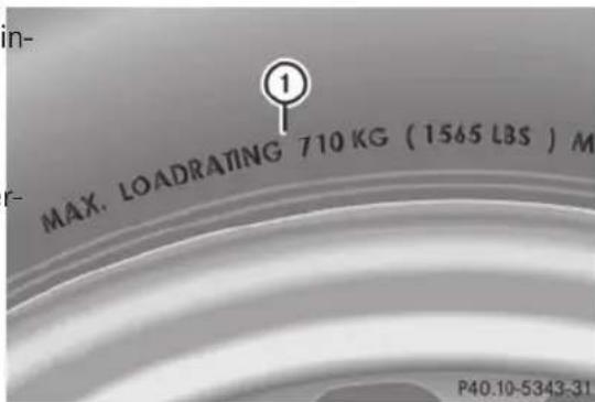Mercedes-Benz G-Class (2014) - ATTENTION - 2
