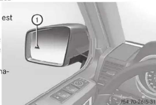 Mercedes-Benz G-Class (2014) - ATTENTION - 3
