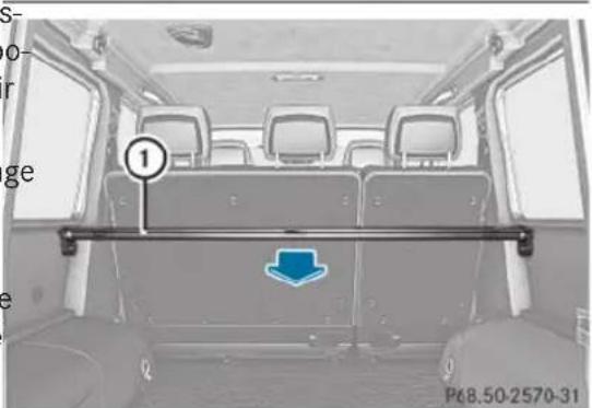 Mercedes-Benz G-Class (2014) - Ouverture et fermeture du couvre- bagages - 1