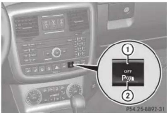 Mercedes-Benz G-Class (2014) - Désactivation et activation du PARK-TRONIC - 1