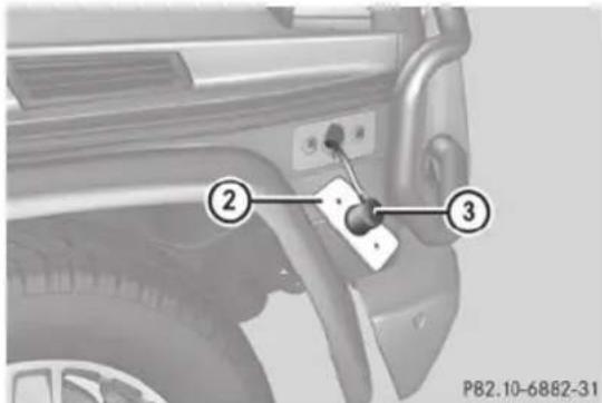 Mercedes-Benz G-Class (2014) - Ampoules arrière - 2