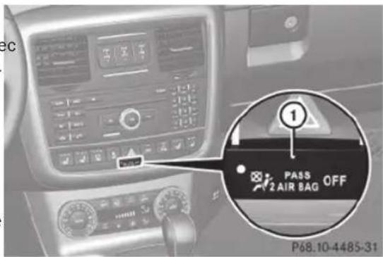 Mercedes-Benz G-Class (2014) - ATTENTION - 1