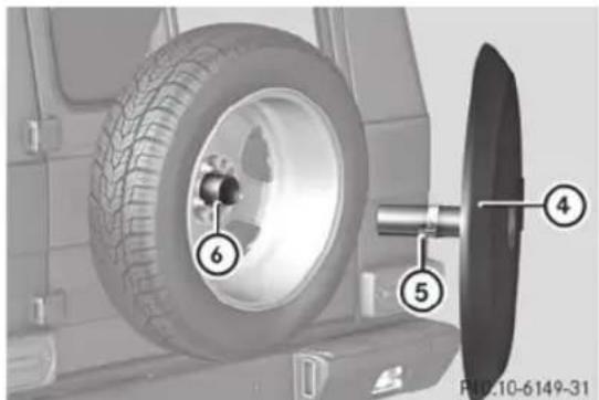 Mercedes-Benz G-Class (2014) - Fixation de la roue - 1