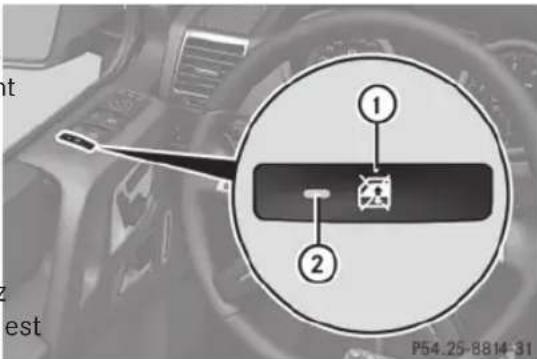 Mercedes-Benz G-Class (2014) - ATTENTION - 1