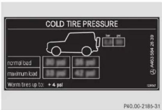 Mercedes-Benz G-Class (2014) - Tableau des pressions de gonflage des pneus - 1