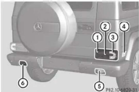 Mercedes-Benz G-Class (2014) - Ampoules arrière - 1