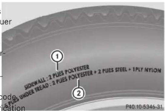 Mercedes-Benz G-Class (2014) - DOT, numéro d'identification du pr (TIN) - 2