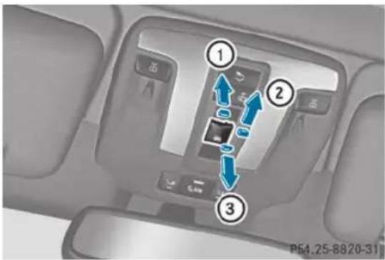 Mercedes-Benz G-Class (2014) - Ouverture et fermeture du toit ouvrant - 1