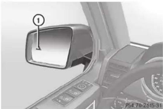 Mercedes-Benz G-Class (2014) - ATTENTION - 1