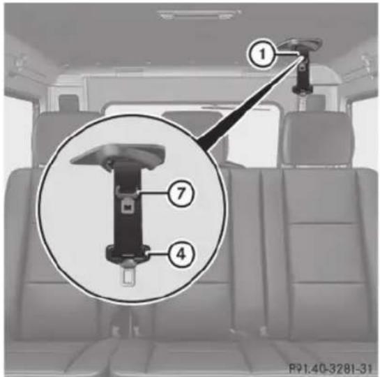 Mercedes-Benz G-Class (2014) - ATTENTION - 3