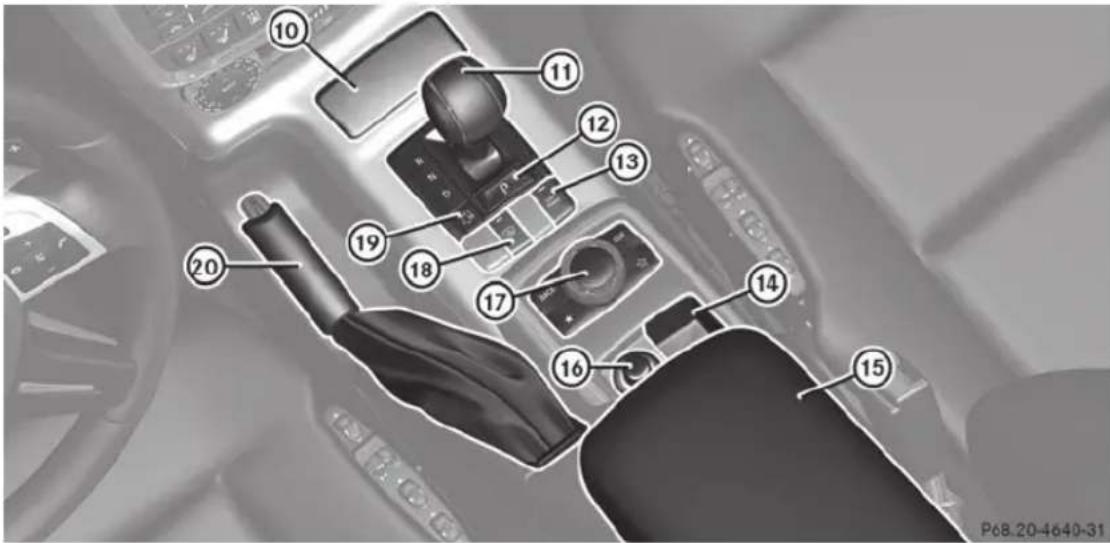 Mercedes-Benz G-Class (2014) - Console centrale - 7