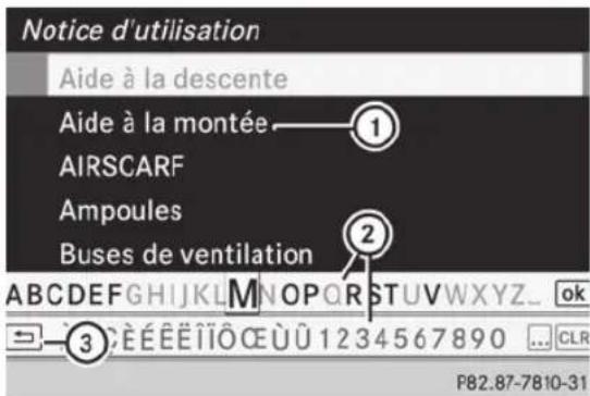Mercedes-Benz G-Class (2014) - Table des matières - 1