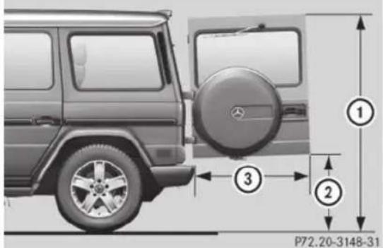 Mercedes-Benz G-Class (2014) - Remarques générales - 1