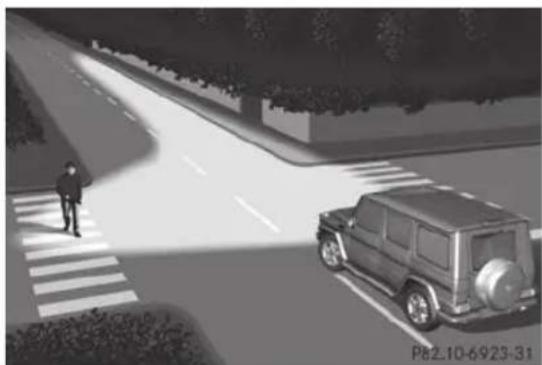 Mercedes-Benz G-Class (2014) - Eclairage d'intersection - 1