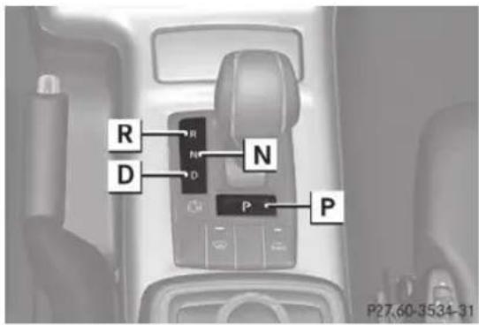 Mercedes-Benz G-Class (2014) - Indicateur de la boîte de vitesses et indicateur du programme de conduite - 1